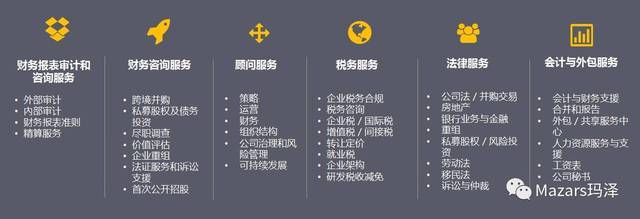 瑪澤海外中國業(yè)務部新增巴西、意大利分部,助力中國企業(yè)走出去