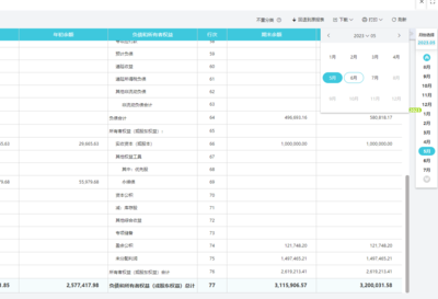 天津記賬報(bào)稅代辦與財(cái)務(wù)咨詢(xún) 企業(yè)高效運(yùn)營(yíng)的得力助手